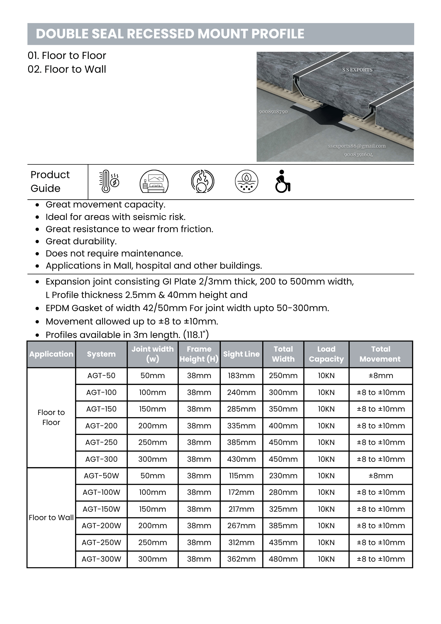 Double Seal Recessed Mount Profile